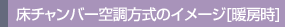 ���`�����o�[�󒲕����̃C���[�W[�g�[��]