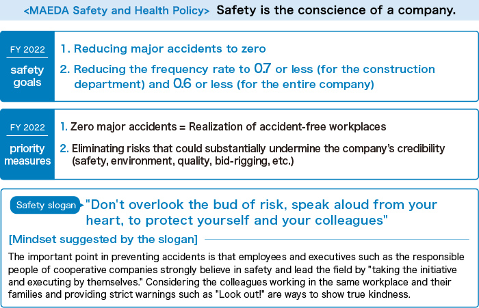 MAEDA Safety and Health Policy is the conscience of a company.