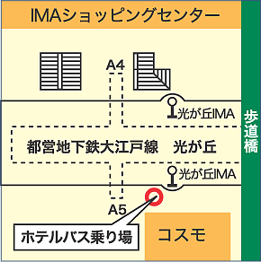 マップ：IMAショッピングセンター