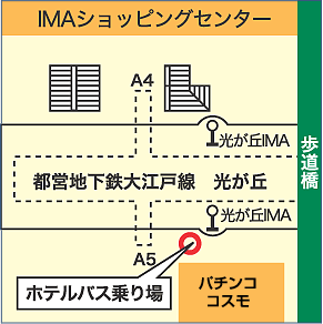 マップ：IMAショッピングセンター