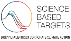 SBTイニシアチブ（Science Based Targets：科学的根拠に基づく削減目標）