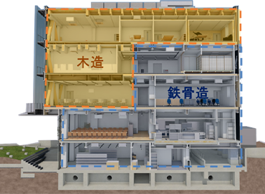 東京藝術大学国際交流棟 Hisao & Hiroko TAKIPLAZA
