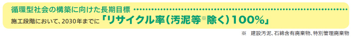 循環型社会の構築に向けた長期目標