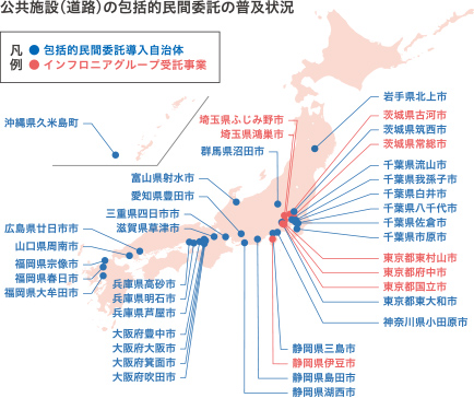 公共施設の包括的民間委託の普及状況