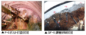 F-Sボルト打設状況、GF-S 鋼折断状況