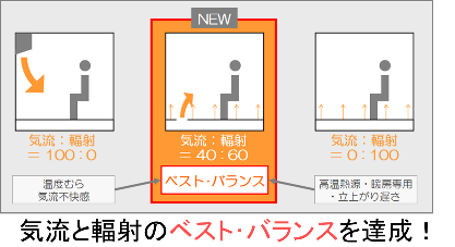 システムイメージ