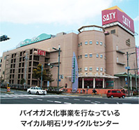 バイオガス化事業を行っているマイカル明石リサイクルセンター