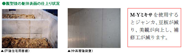 脱型後の躯体表面の仕上り状況、(戸建住宅用基礎)、(中高層建築壁)、M-Yミキサを使用するとジャンカ、豆板が減り、美観が向上し、補修工が減ります。