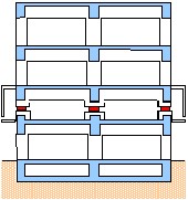中間層免震