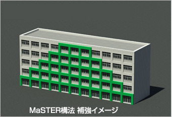 MaSTER構法 増強イメージ