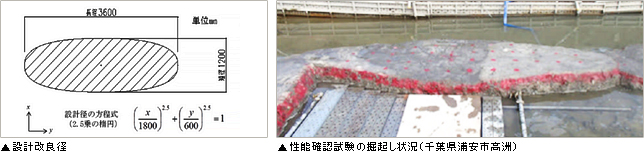 設計改良径、性能確認試験の掘起し状況(千葉県浦安市高洲)