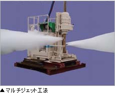 マルチジェット工法