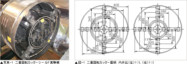 写真-1 二重回転カッターシールド実験機、図-1 二重回転カッター面板 内外比(左)1:2、(右)1:3