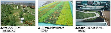 グランシティ川崎(集合住宅)、こしき海洋深層水施設(工場)、兵庫県立成人病センター(病院)