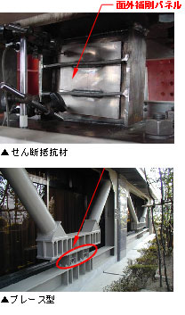 せん断抵抗材、ブレース型