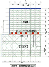 事例1