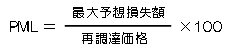 PML=最大予想損失額/再調達価格×100