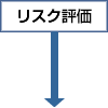 リスク評価