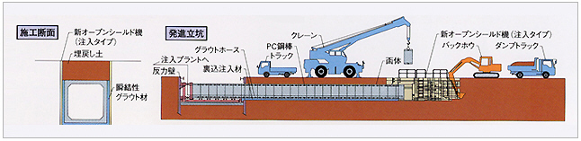 メリット