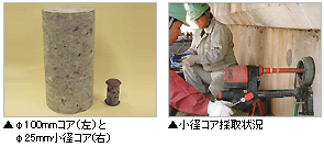 Φ100mmコア(左)とΦ25mm小径コア(右)、小径コア採取状況