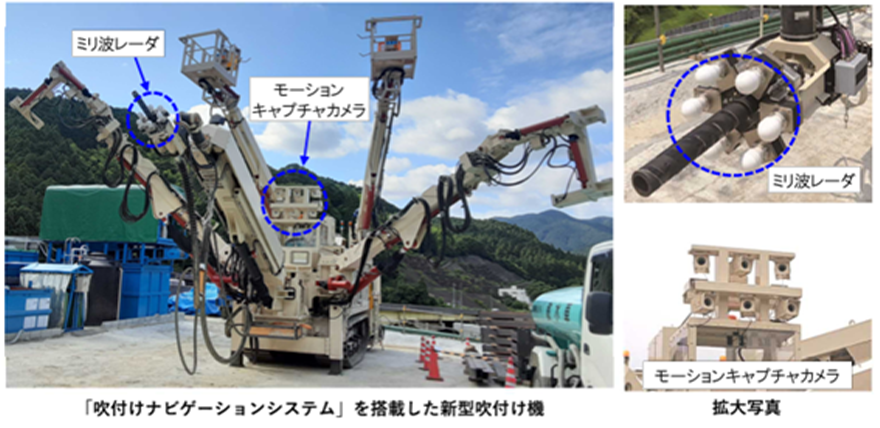 技術の概要