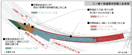 三ノ輪T鉄道部分防護工全体図