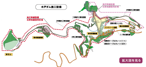 木戸ダム施工設備