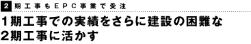 2期工事もEPC事業で受注 　1期工事での実績をさらに建設の困難な 2期工事に活かす 