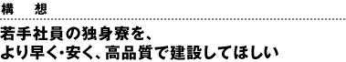 構想　若手社員の独身寮を、より早く・安く、高品質で建設してほしい