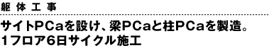 躯体工事　サイトPCaを設け、梁PCaと柱PCaを製造。1フロア6日サイクルで施工