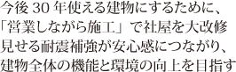 今後30年使える建物にするために、