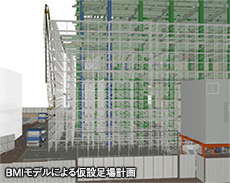 BMIモデルによる仮設足場計画