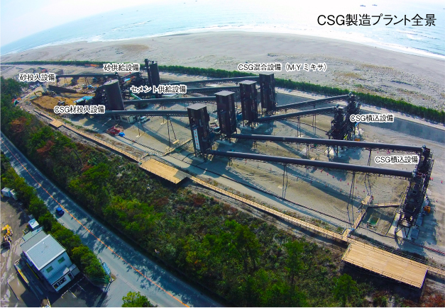 CSG製造プラント全景