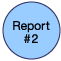 Report#2