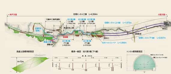 切畑トンネル工事図面