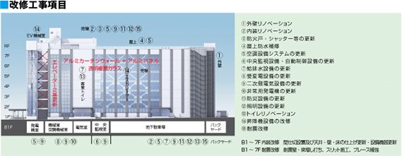 ＜写真＞