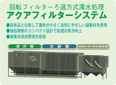 <写真>