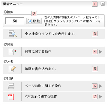 機能メニュー