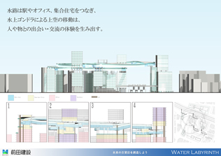 Water Labyrinth　〜水路を巡る百貨店〜