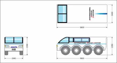 輸送専用タイプ8輪車