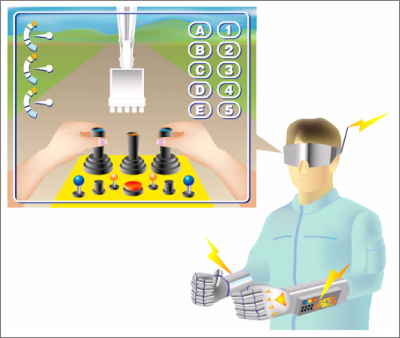 仮想現実技術により、こんなオペレーションも可能な日が来るか。