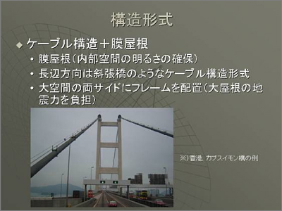 ©前田建設