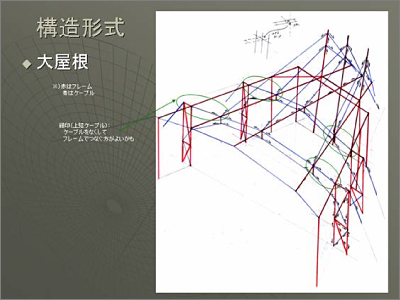 ©前田建設