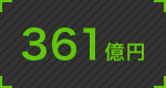 プロジェクト04 世界初！ロボット救助隊を創ろう　361億円