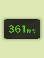 プロジェクト04 世界初！ロボット救助隊を創ろう　361億円