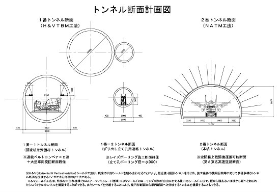 図7：第1−1・2トンネル断面検討図　（C）2012 宇宙戦艦ヤマト2199　製作委員会／前田建設工業株式会社　※前田建設で便宜上、劇中と異なる戦闘機を図化しておりますが、ご容赦下さい。