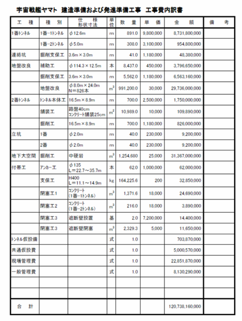 工事内訳書.png