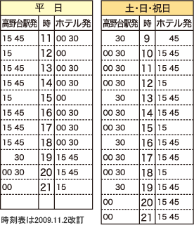 時刻表