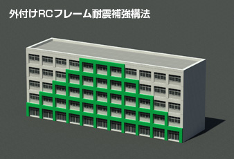 外付けRCフレーム耐震補強構法