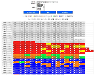 Web検査状況画面